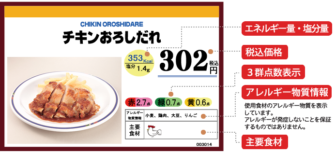 プライスカード