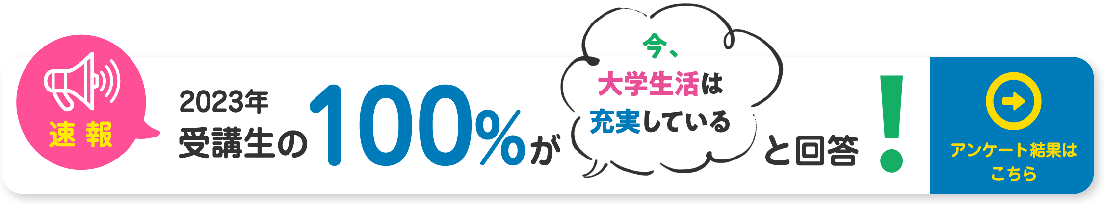 アンケート結果はこちら