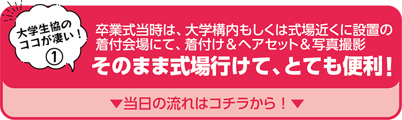 当日の流れはコチラから！