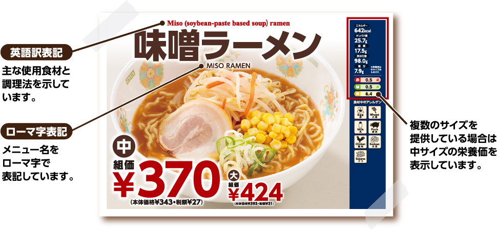 メニューカード