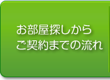 お部屋探しから入居までの流れ